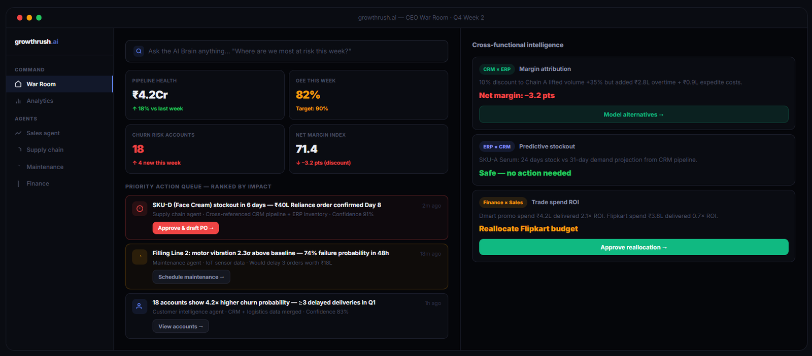 Dashboard Preview